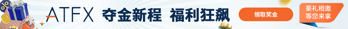 ATFX | ATFX