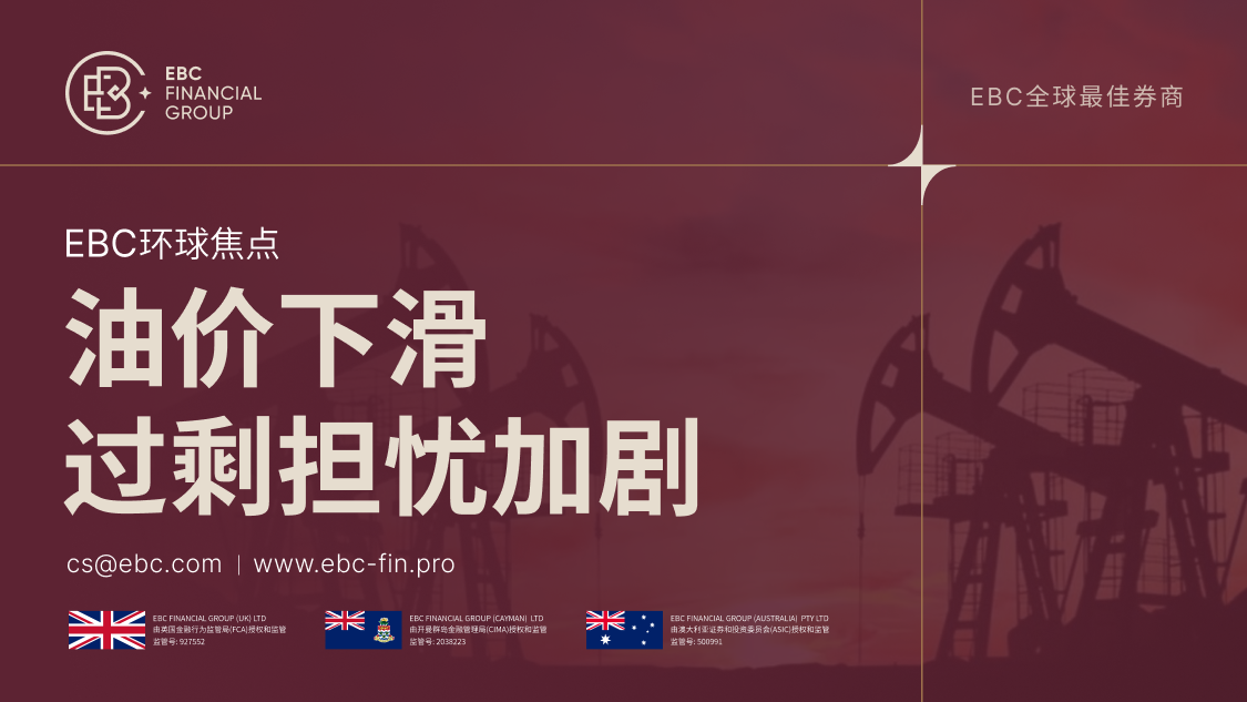 外汇119新闻