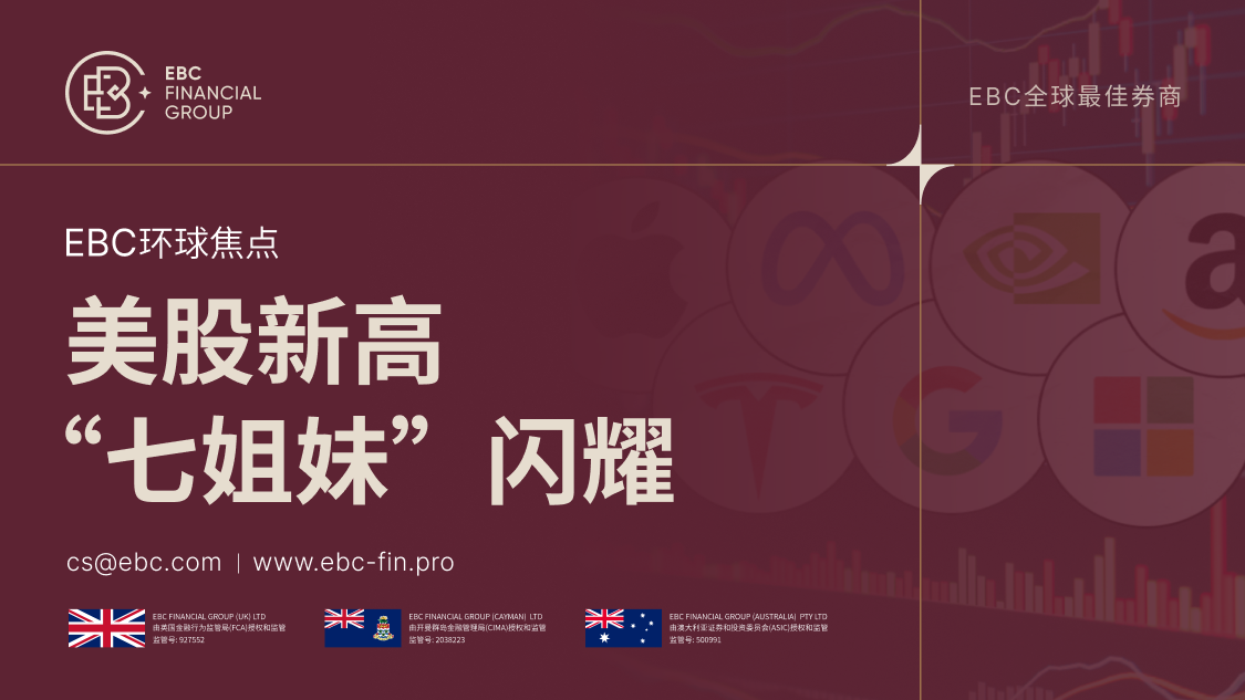 外汇119新闻