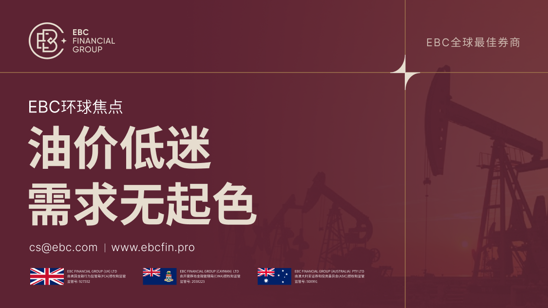 外汇119